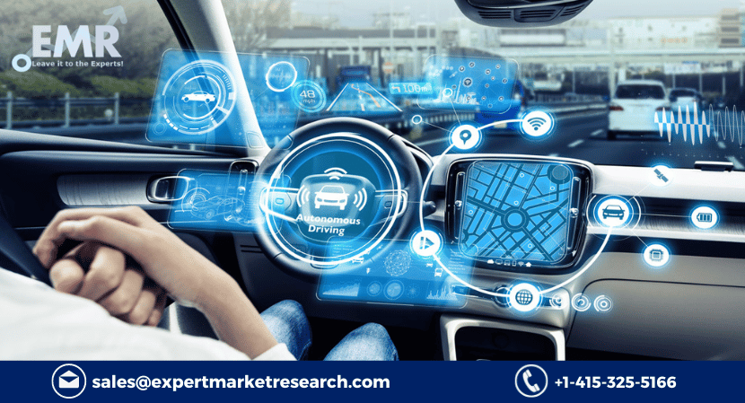 Global Advanced Driver Assistance Systems (ADAS) Market Share, Size, Analysis, Trends, Report and Forecast Period Of 2023-2028